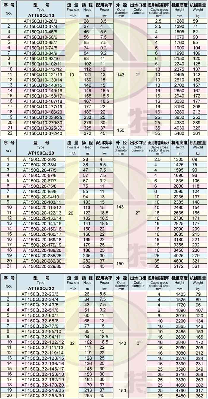 10BET十博体育·(中国)官方网站