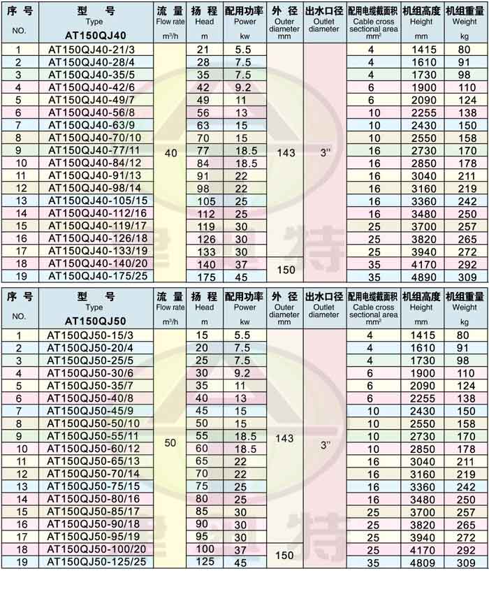 10BET十博体育·(中国)官方网站