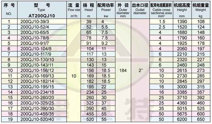 10BET十博体育·(中国)官方网站