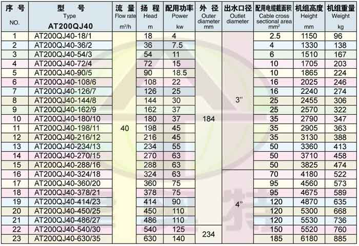 10BET十博体育·(中国)官方网站