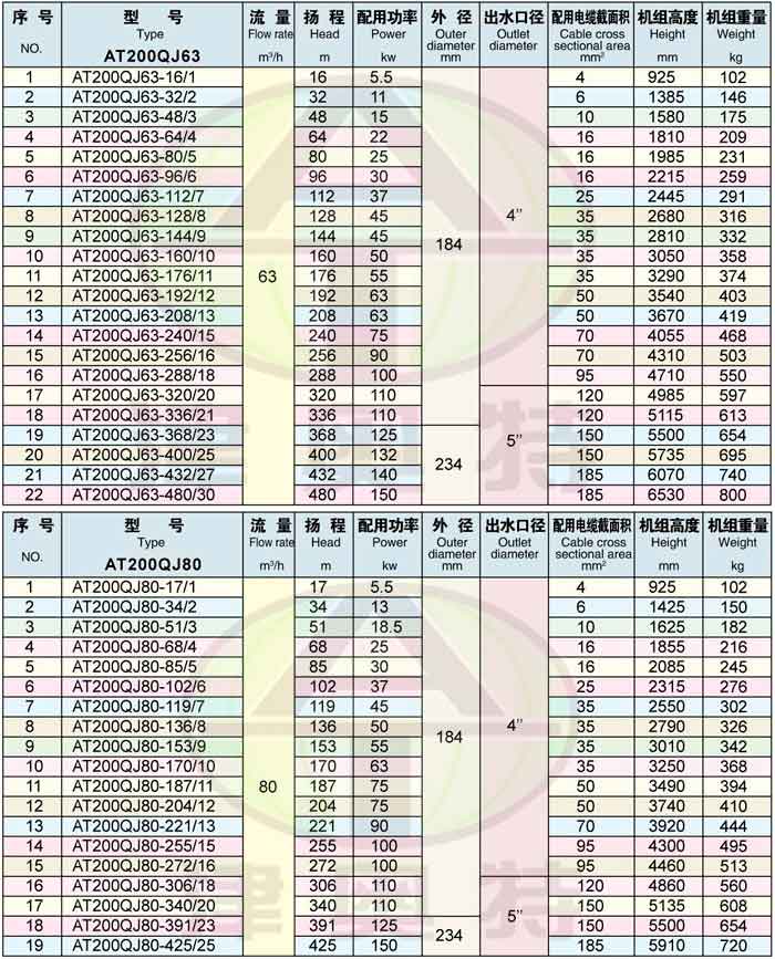 10BET十博体育·(中国)官方网站