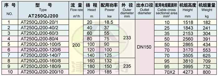 10BET十博体育·(中国)官方网站