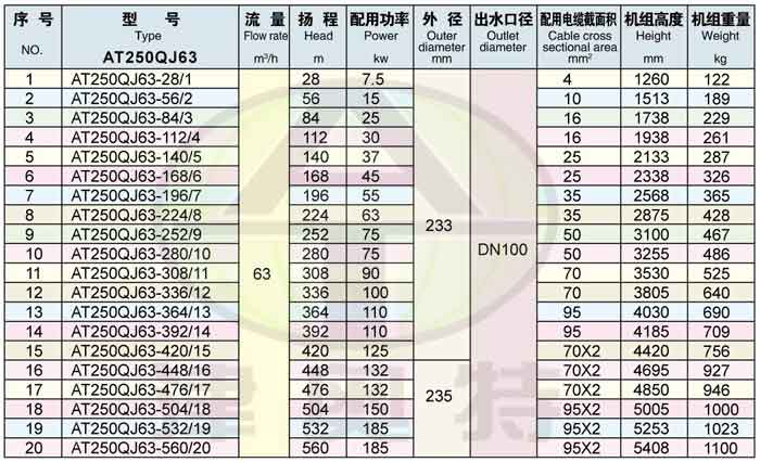 10BET十博体育·(中国)官方网站