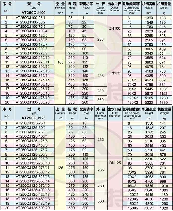 10BET十博体育·(中国)官方网站