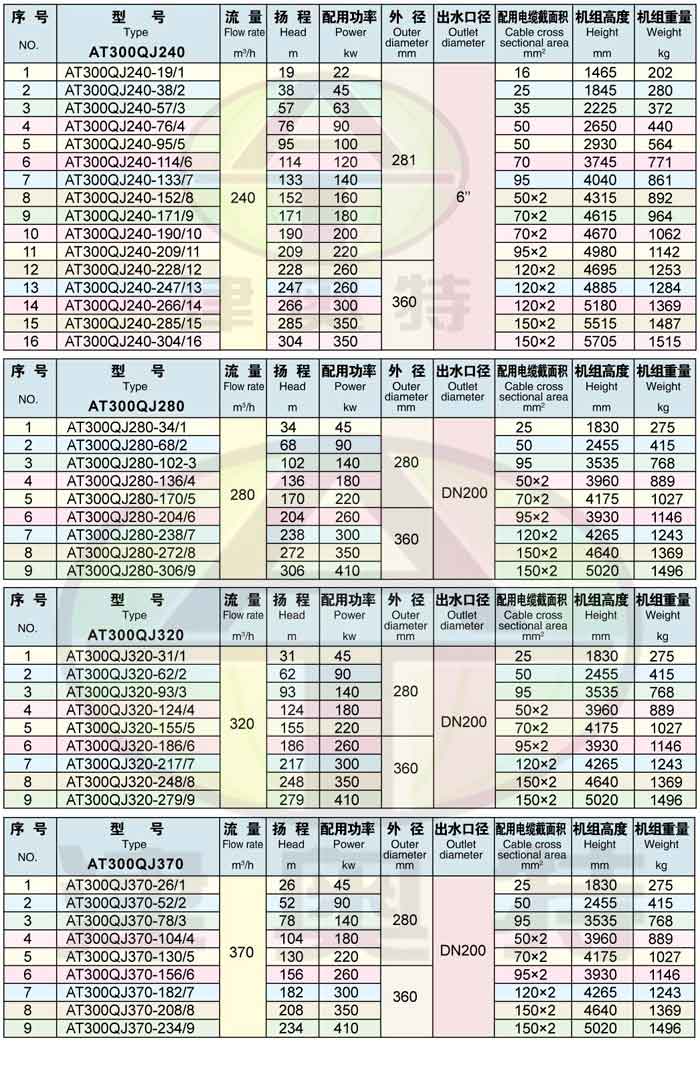 10BET十博体育·(中国)官方网站