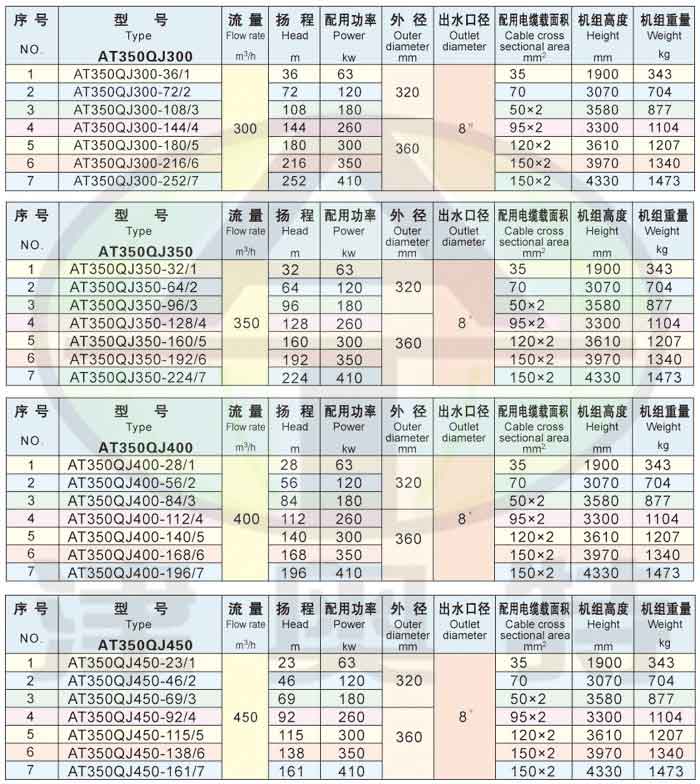 10BET十博体育·(中国)官方网站