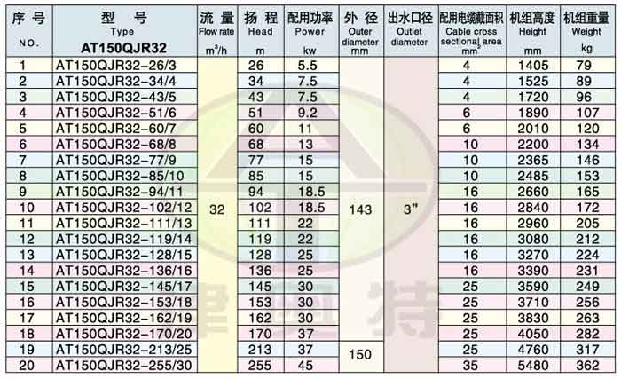 10BET十博体育·(中国)官方网站