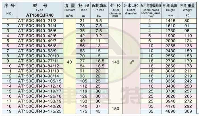 10BET十博体育·(中国)官方网站