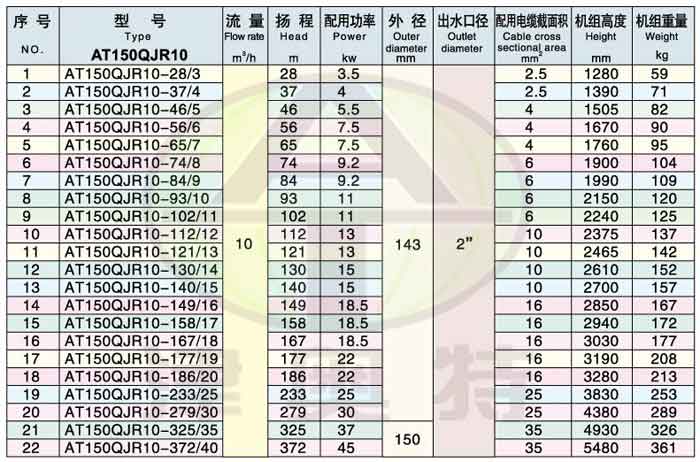 10BET十博体育·(中国)官方网站