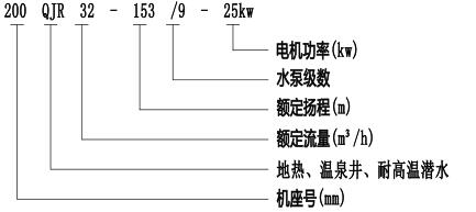 热水潜水泵,耐热潜水泵,耐耐高温深井泵 . 200QJR热水潜水泵