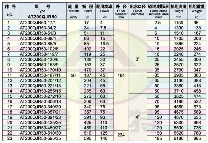 10BET十博体育·(中国)官方网站