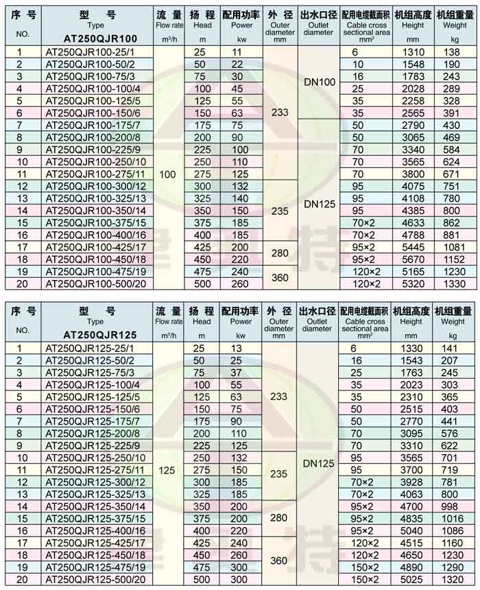 10BET十博体育·(中国)官方网站