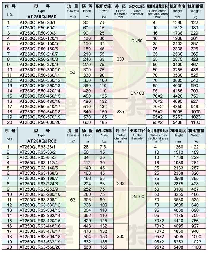 10BET十博体育·(中国)官方网站