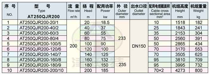 10BET十博体育·(中国)官方网站