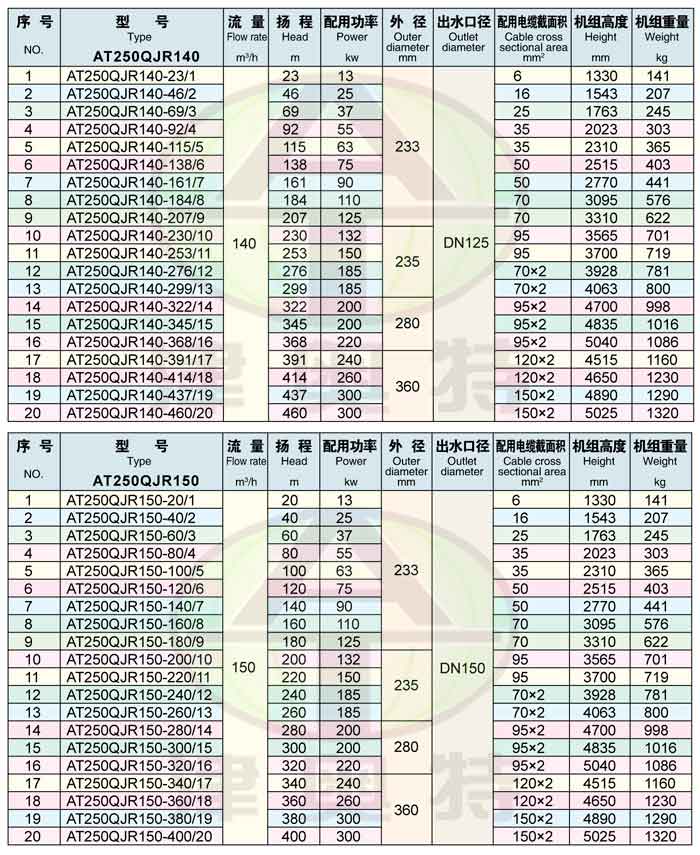 10BET十博体育·(中国)官方网站