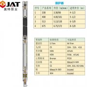 YQY型潜油电机-耐高温-耐侵蚀性潜油电泵电机_10BET十博体育泵业制造