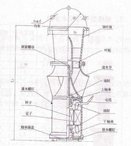 潜水轴流泵,中吸潜水泵,浮筒式潜水泵 . QSZ|H中吸小型潜水轴流混流泵