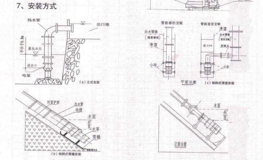 潜水轴流泵,中吸潜水泵,浮筒式潜水泵 . QSZ|H中吸小型潜水轴流混流泵